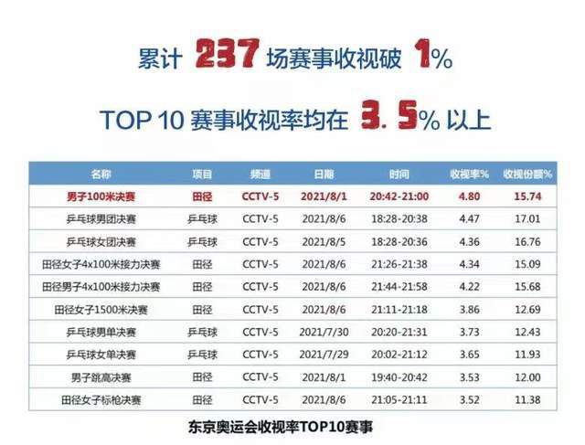 狠狠五月天小说